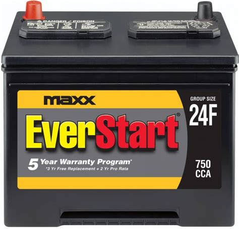 everstart car battery warranty|More.